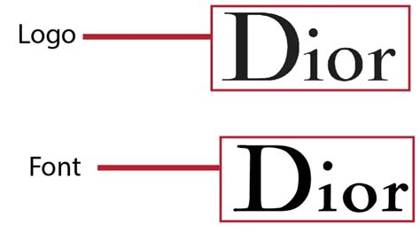 what font is dior written in|dior font generator.